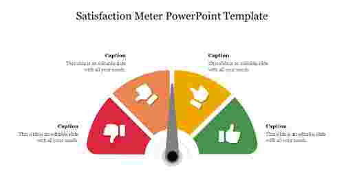 Satisfaction Meter PowerPoint Template